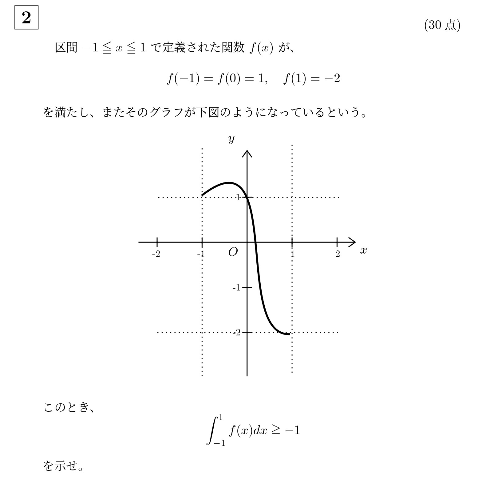 2004年京都大学文系大問2